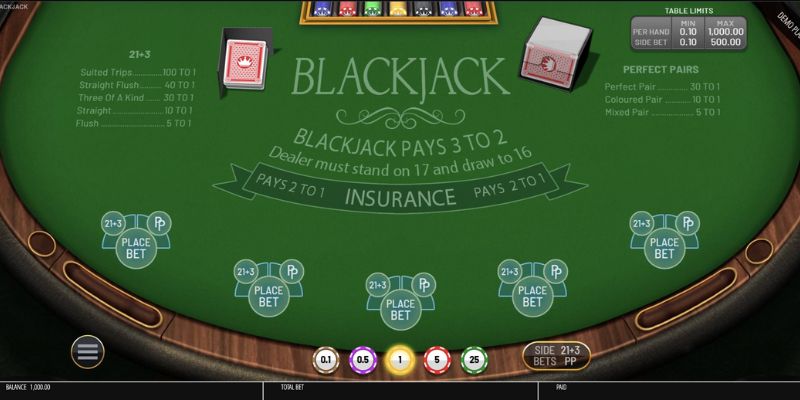 Blackjack Cách Chơi Chi Tiết: Làm Chủ Luật & Điểm Số Dễ Dàng - muhoca