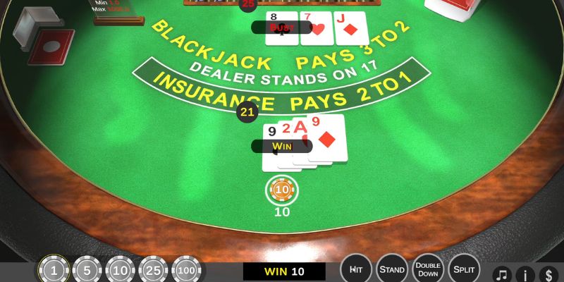 Blackjack Cách Chơi Chi Tiết: Làm Chủ Luật & Điểm Số Dễ Dàng - muhoca